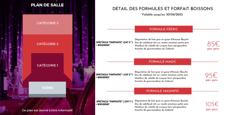 Tarifs repas spectacle Cabaret de Licques
